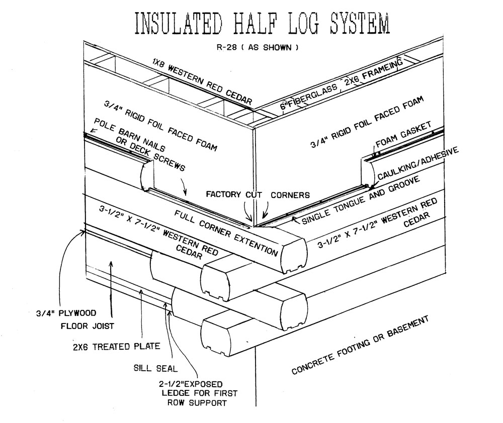 Insulated Half Log System Build Graphic